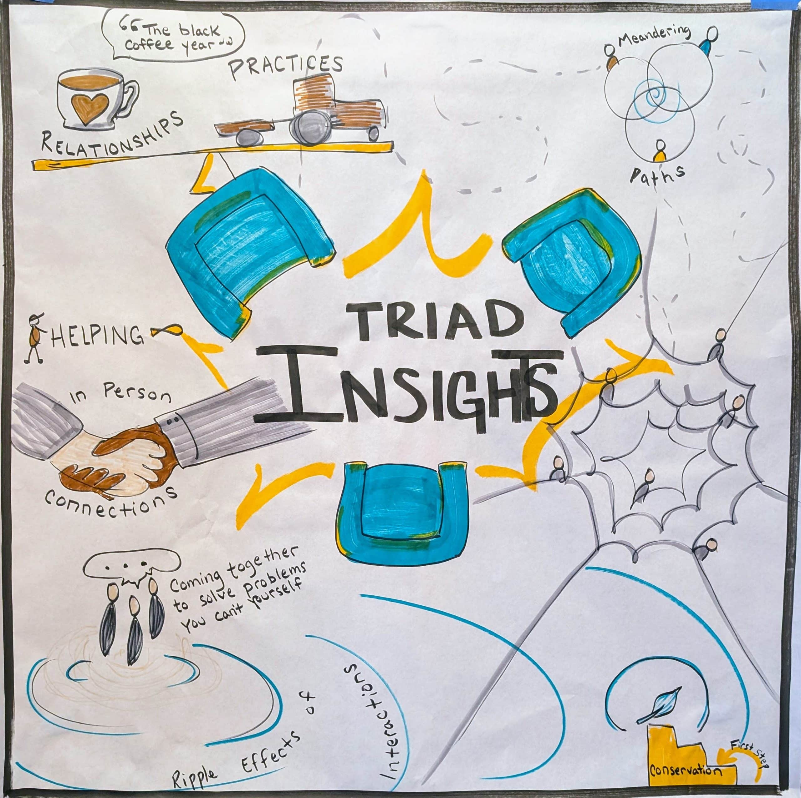 PXL_20251107_192253699.MP